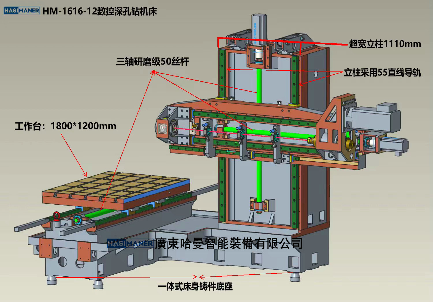 大型深孔鉆有哪些特點？