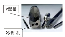 深孔鉆槍鉆簡介